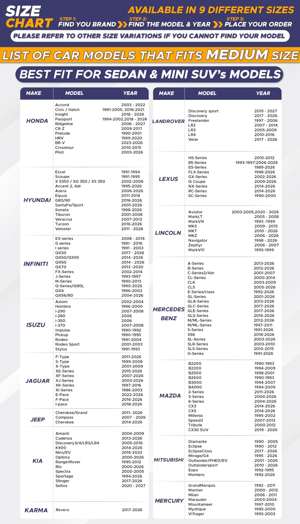 EcoNour Car Windshield Sunshade | Blocks 99% Heat & Keeps Interior Cool | Universal Fits Cars, SUVs, Trucks | Automotive Sun Screen, Visor & Car Accessories for Summer | Medium (64x32 Inches)