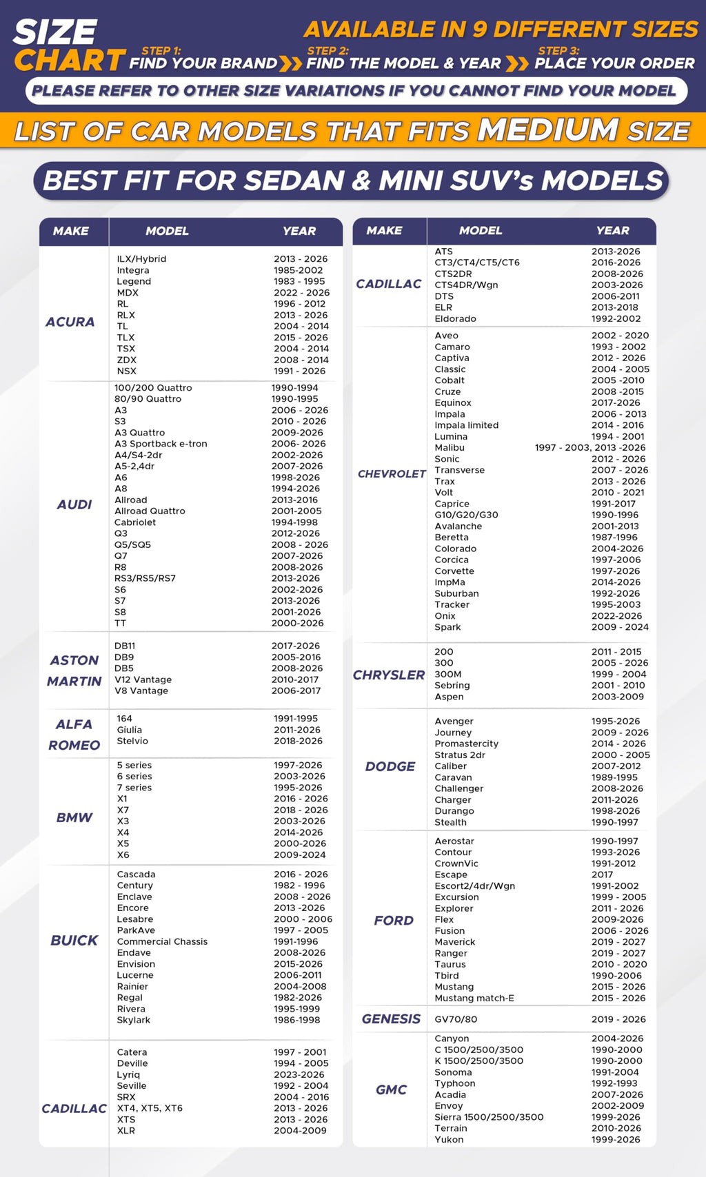 EcoNour Car Windshield Sunshade | Blocks 99% Heat & Keeps Interior Cool | Universal Fits Cars, SUVs, Trucks | Automotive Sun Screen, Visor & Car Accessories for Summer | Medium (64x32 Inches)