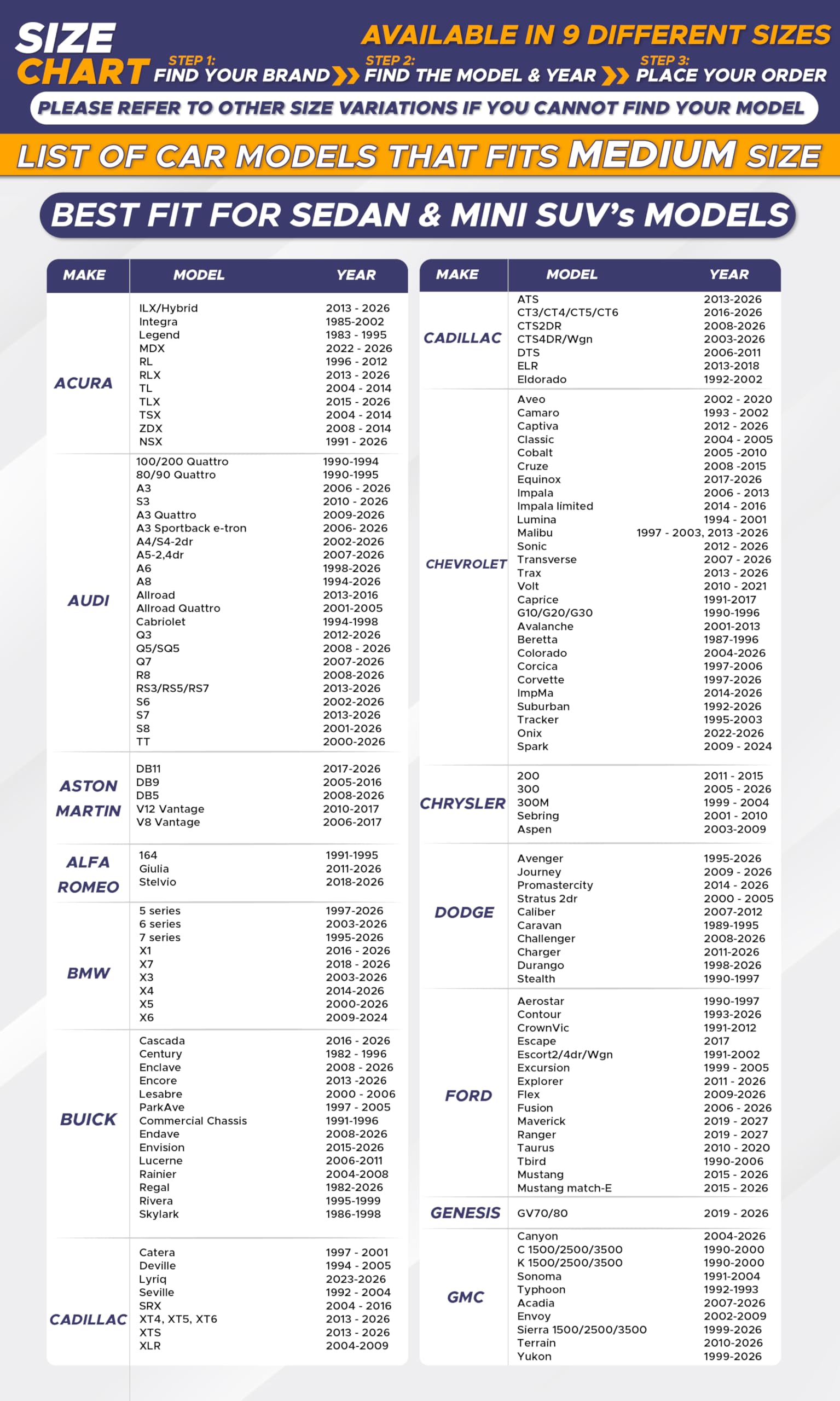 EcoNour Car Windshield Sunshade | Blocks 99% Heat & Keeps Interior Cool | Universal Fits Cars, SUVs, Trucks | Automotive Sun Screen, Visor & Car Accessories for Summer | Medium (64x32 Inches)